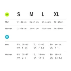 Bauerfeind Kompressionssocke Run Ultralight Schwarz Damen 1er -LaufPro Verkäufe Bauerfeind Uebersicht 591x591 1