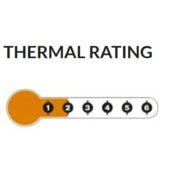 DexShell Handschuhe Touchfit Wasserdicht Schwarz Herren/Damen -LaufPro Verkäufe DexShell Thermal Rating 2 802x802 1