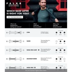 Falke Unterziehhose Tight Wool-Tech (feinste Merinowolle) Unterwäsche Lang Violett Damen 5 Falke Unterziehhose Tight Wool-Tech (feinste Merinowolle) Unterwäsche Lang Violett Damen -LaufPro Verkäufe Falke 33216 8692 Longtight Damen 2 897x897 1