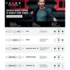 Falke Kurzarmshirt Warm (perfekte Feuchtigkeits-Temperaturregulierung) Unterwäsche Schwarz/orange Damen -LaufPro Verkäufe Falke Kurzarmshirt Warm Damen 39113 1063x1063 1