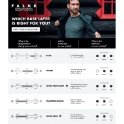 Falke Langarmshirt Wool Tech Light (perfekte Passform Für Maximale Bewegungsfreiheit) Unterwäsche Schwarz Damen -LaufPro Verkäufe Falke Langarmshirt Wool Tech Damen 33463 1067x1067 1