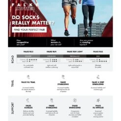 Falke Laufsocke RU3 Comfort Invisible (maximale Polsterung) Schwarz/grau Damen - 1er 10 Falke Laufsocke RU3 Comfort Invisible (maximale Polsterung) Schwarz/grau Damen - 1er -LaufPro Verkäufe Falke Laufsocke RU3 Comfort Invisible 1067x1067 1