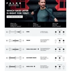 Falke Funktionsunterwäsche Warm Singlet (perfekte Feuchtigkeits- Und Temperaturregulierung) Weiss Herren -LaufPro Verkäufe Falke Singlet Warm Herren 39615 1065x1065 3