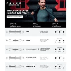 Falke Funktionsunterwäsche Unterhemd Wool Tech Singlet Light (maximale Bewegungsfreiheit) Grau Herren -LaufPro Verkäufe Falke Unterhemd Wool Singlet Herren 33231 1065x1065 1