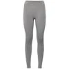 Odlo Funktionsunterhose Active Warm (warm, Hervorragendes Feuchtigkeitsmanagement) Unterwäsche Grau Damen -LaufPro Verkäufe Odlo 188051 15701 Performance Hose202 1200x1200 1