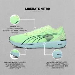 Puma Laufschuhe Liberate Nitro (Leichtigkeit) Hellgrün Herren -LaufPro Verkäufe puma 194917 10 Liberate Nitro Schuh203 1200x1200 1